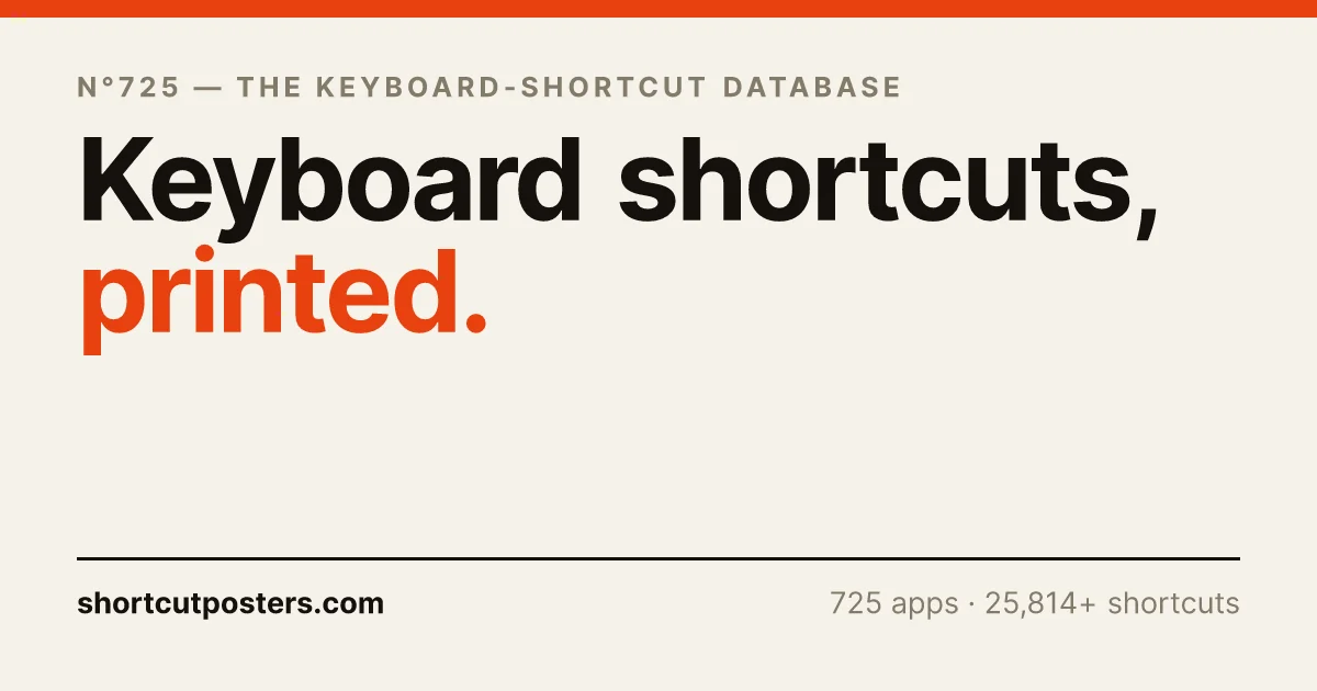 ShortcutPosters — the keyboard-shortcut database
