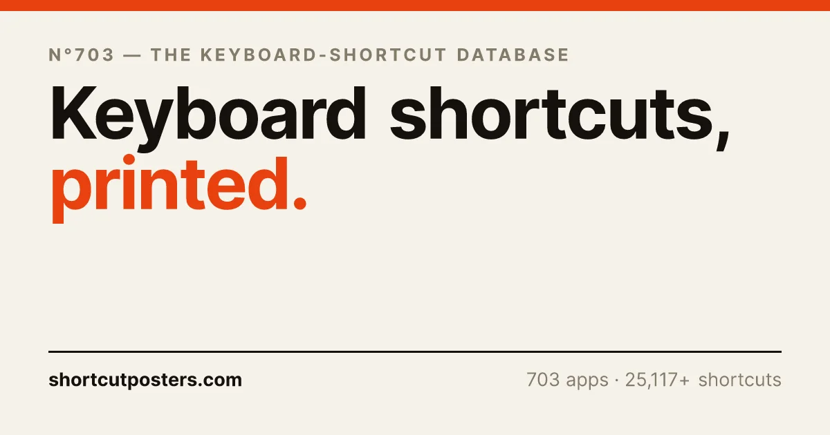 ShortcutPosters — the keyboard-shortcut database