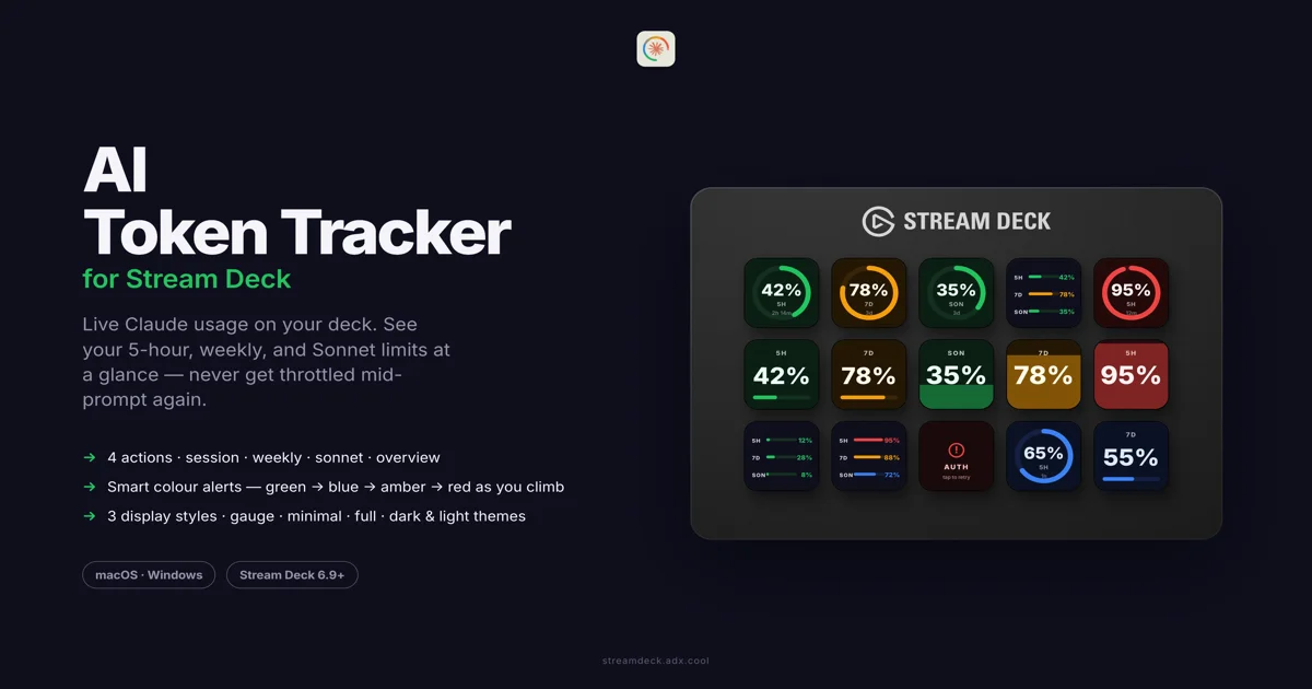 StreamDeck Factory — Stream Deck profiles and plugins
